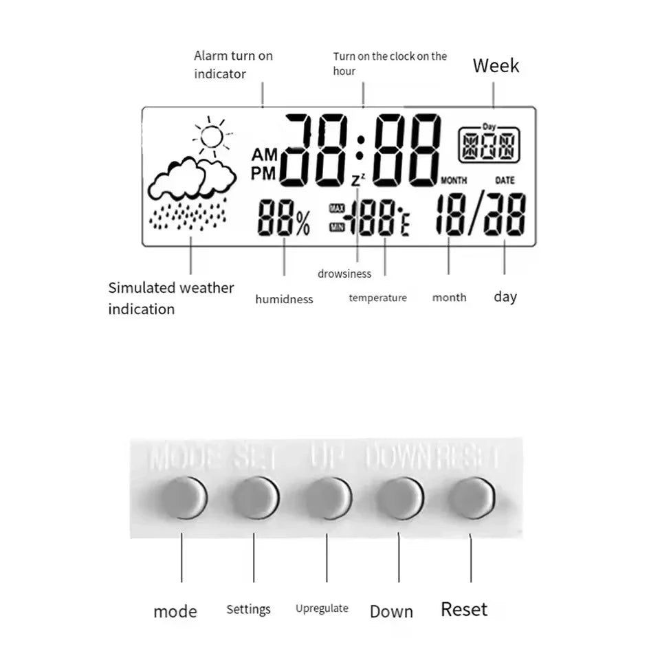 LED Digital Thermometer & Hygrometer – Indoor Clock with Temperature, Humidity & Alarm